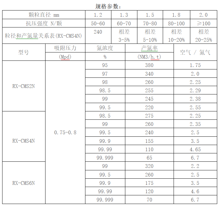 QQ截图20210520160223.png